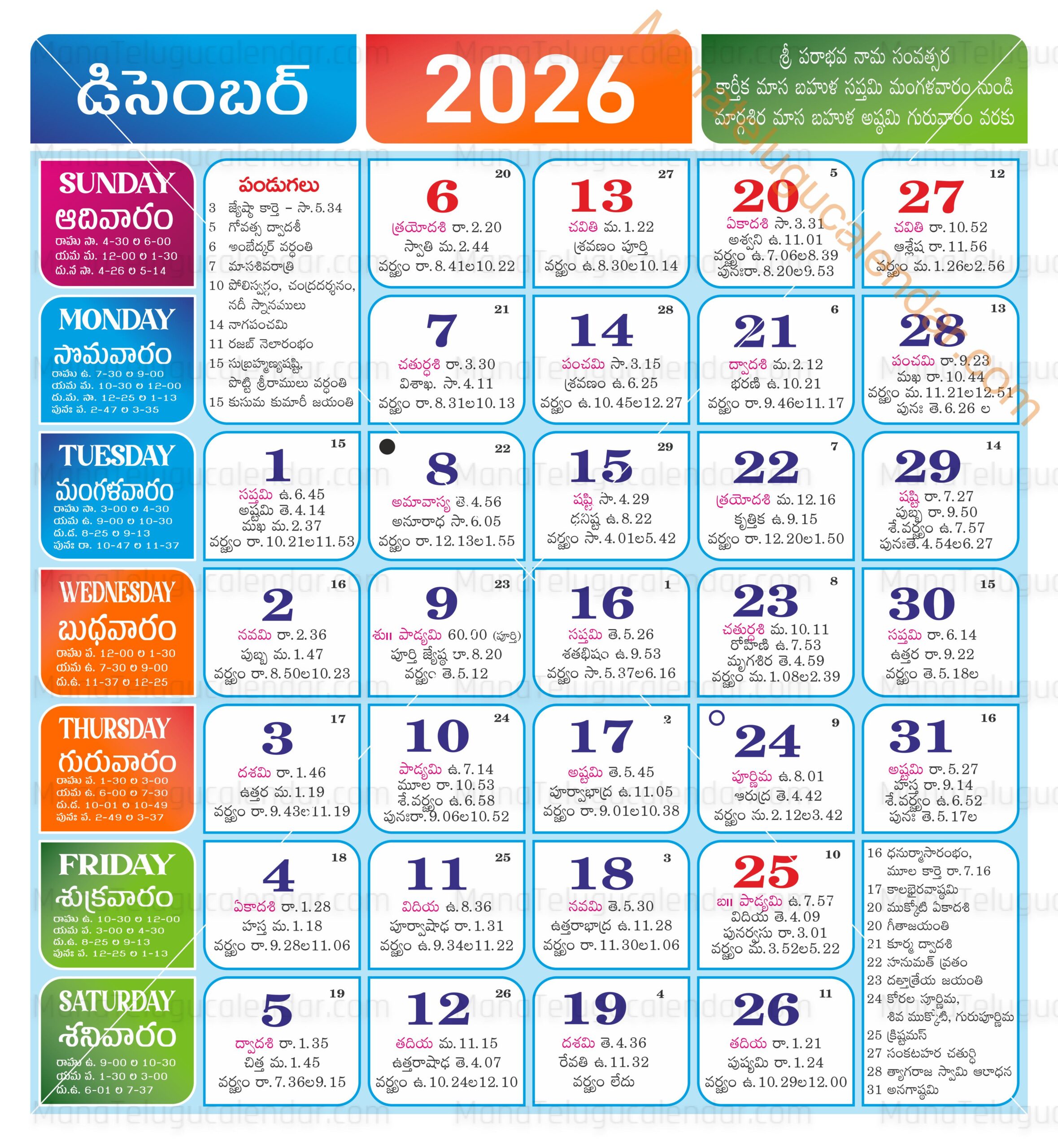 Telugu Calendar 2026 December Telugu Calendar 2026 December