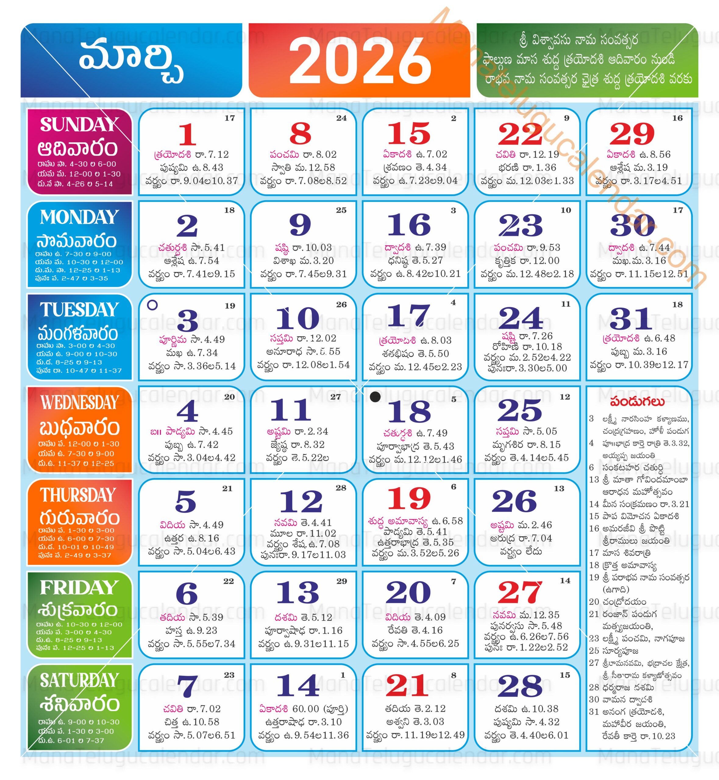 Telugu Calendar 2026 March