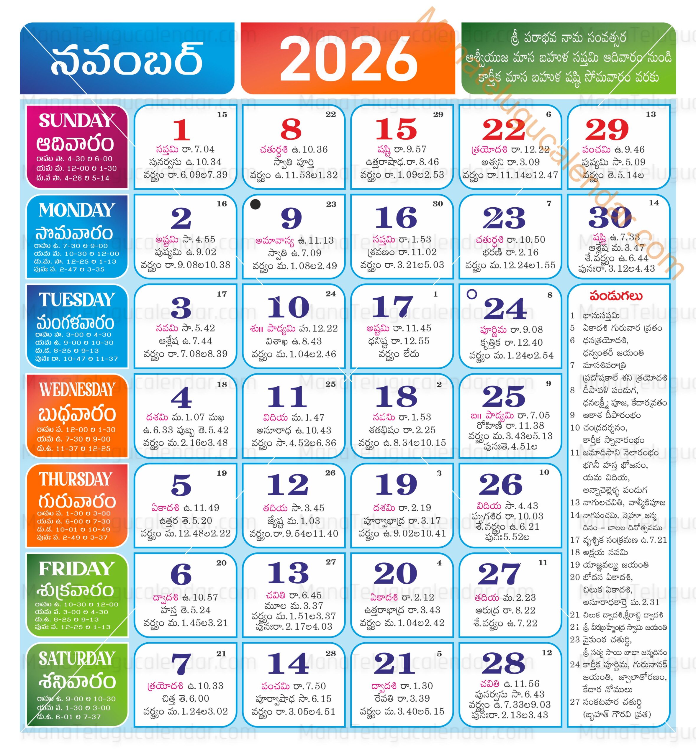 Telugu Calendar 2026 November Telugu Calendar 2026 November